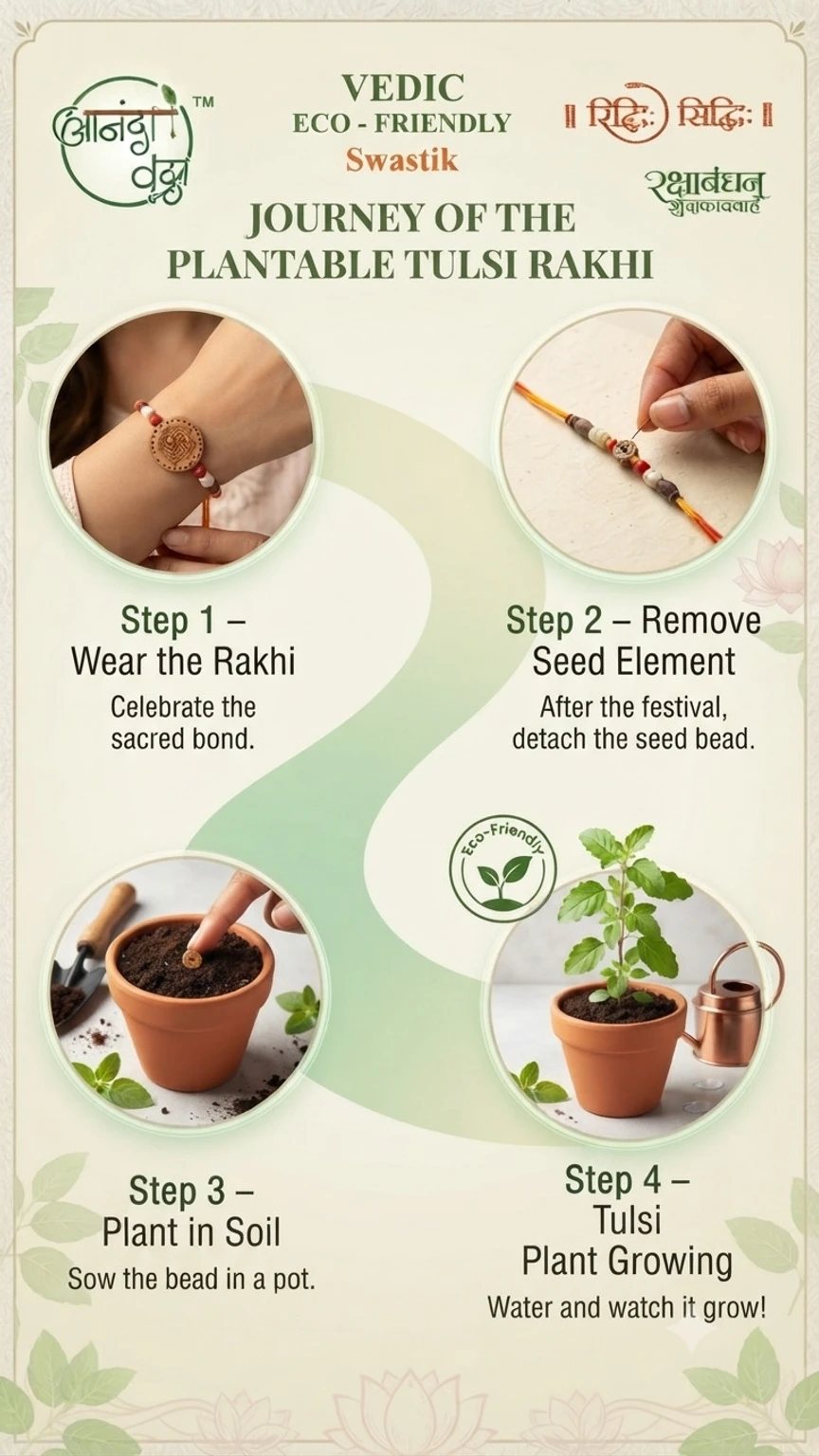 Eco-Friendly Tulsi Chandan Rakhi Plantable Tulsi Seed Handmade Wooden Swastik Sandalwood Rakhi (1 Rakhi) - Image 4